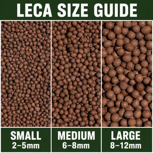 LECA+ Expanded Clay Pebbles | Semi Hydro, Hydroponics, Vivarium Drainage Layer, Soil Aeration, Terrarium, Propagation | 3 Sizes Available